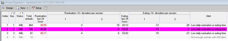 Description de tableau générée automatiquement